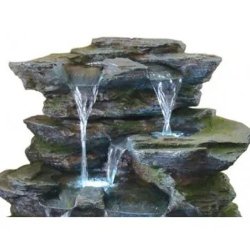 Fontanna ogrodowa zasilanie solarne. Nowość!!!