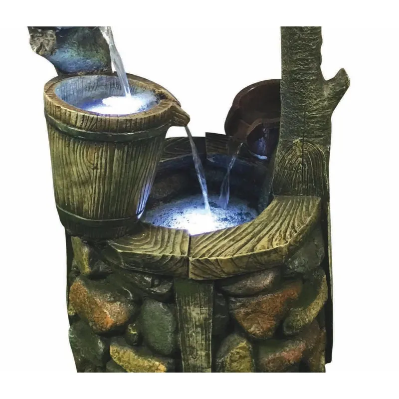 Fontanna Duża studnia