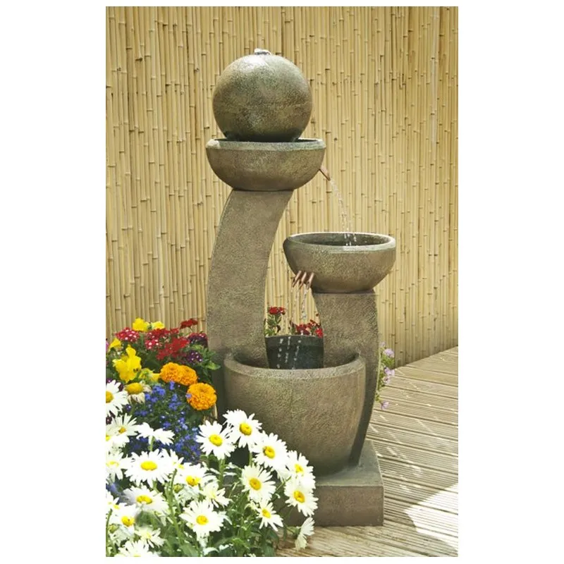 Fontanna ogrodowa zasilanie solarne. Nowość!!!