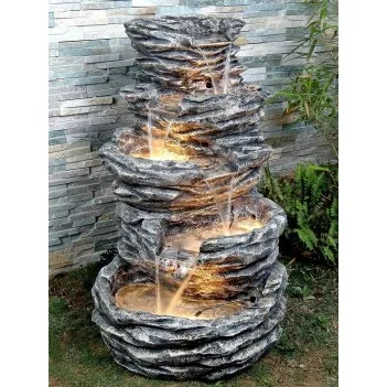 Five Rock Pools Water...