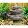 Fontanna ogrodowa zasilanie solarne. Nowość!!!