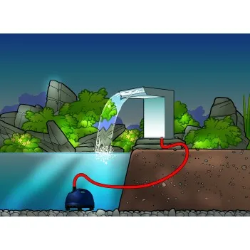 Straight Design-Waterfall